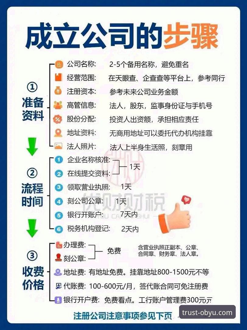 欧宝娱乐注册流程详解 vs 官方平台对比：新手如何快速上手？